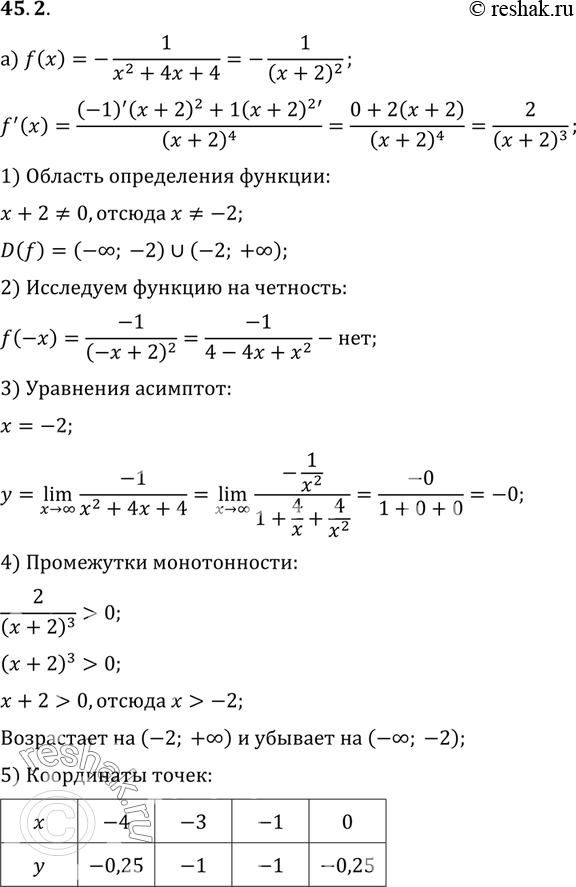 Изображение Упр.45.2 ГДЗ Мордковича 10 класс профильный уровень