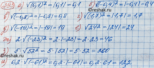 Изображение 393. Вычислите:а) корень (0Д)2;	б) корень (-0,4)2; в) корень (-0,8)2; 	г) корень (1,7)2;д) корень (-19)2;е) корень 24^2;ж) 2 корень (-23)2;з) 5 корень...