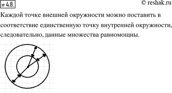 Изображение 4.8. Докажите, что множества точек любых двух концентричных окружностей...