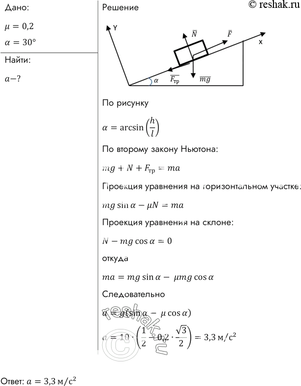 Изображение С каким ускорением а скользит брусок по наклонной плоскости с углом наклона а—30° при коэффициенте трения...