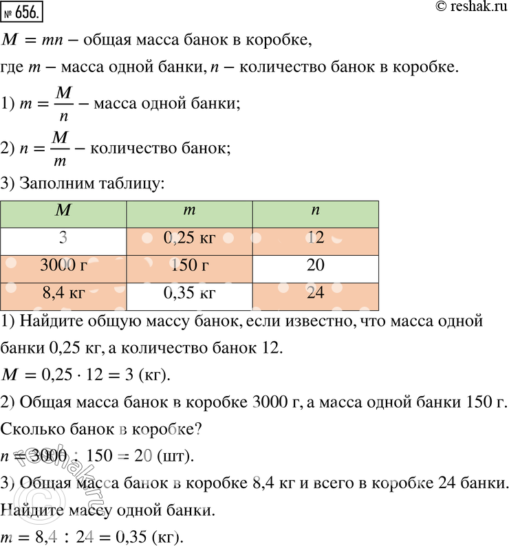 Изображение 656. Банки с консервами пакуются в коробки. Общая масса M банок в коробке определяется по формуле M = mn, где m - масса одной банки, n - количество банок в коробке....