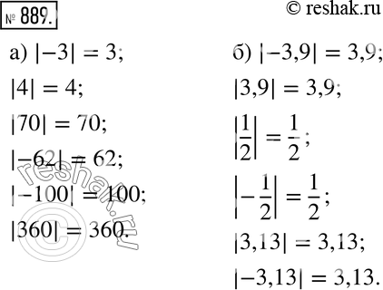 Изображение 889. Чему равен модуль числа:а) -3; 4; 70; -62; -100; 360; б) -3,9; 3,9; 1/2; -1/2; 3,13;...