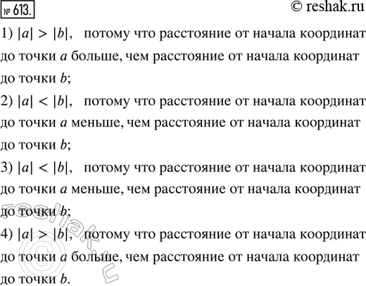 Изображение 613. На координатной прямой отмечены числа а и b (рис. 231 ). Сравнить модули этих...